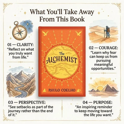 The Alchemist