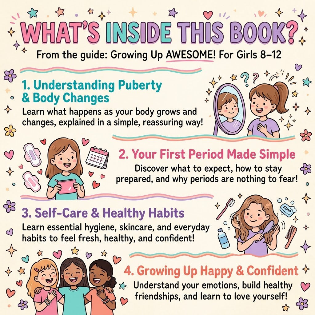 WHAT YOUR CHILD WILL LEARN INSIDE THIS BOOK