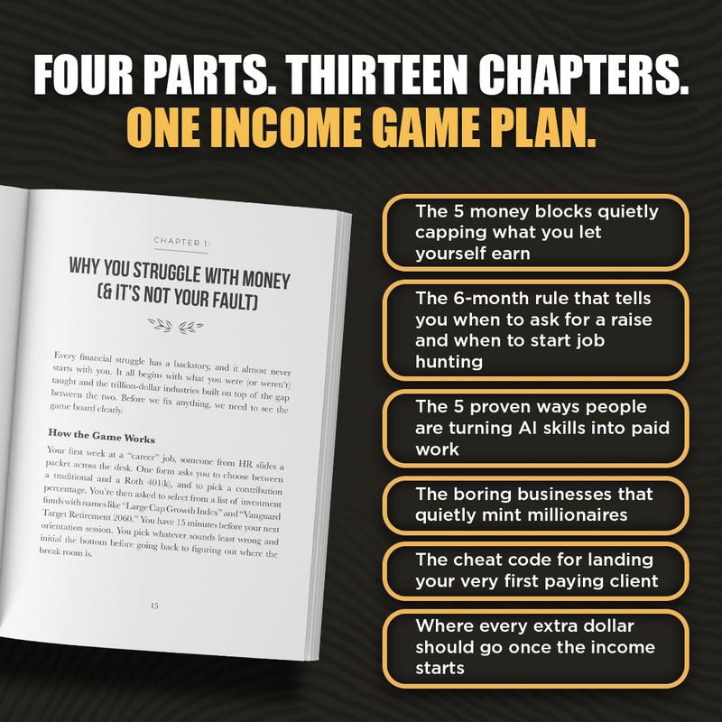 WHAT YOU’LL LEARN INSIDE THIS BOOK